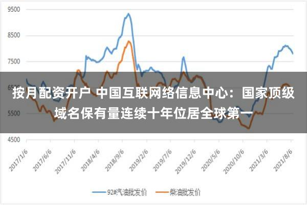 按月配资开户 中国互联网络信息中心：国家顶级域名保有量连续十年位居全球第一